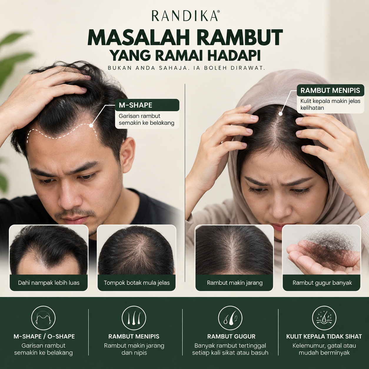 Masalah rambut yang dirawat oleh Randika